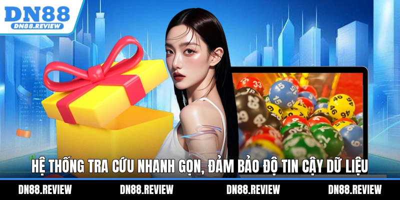 Hệ thống tra cứu nhanh gọn, đảm bảo độ tin cậy dữ liệu Hệ thống tra cứu nhanh gọn, đảm bảo độ tin cậy dữ liệu